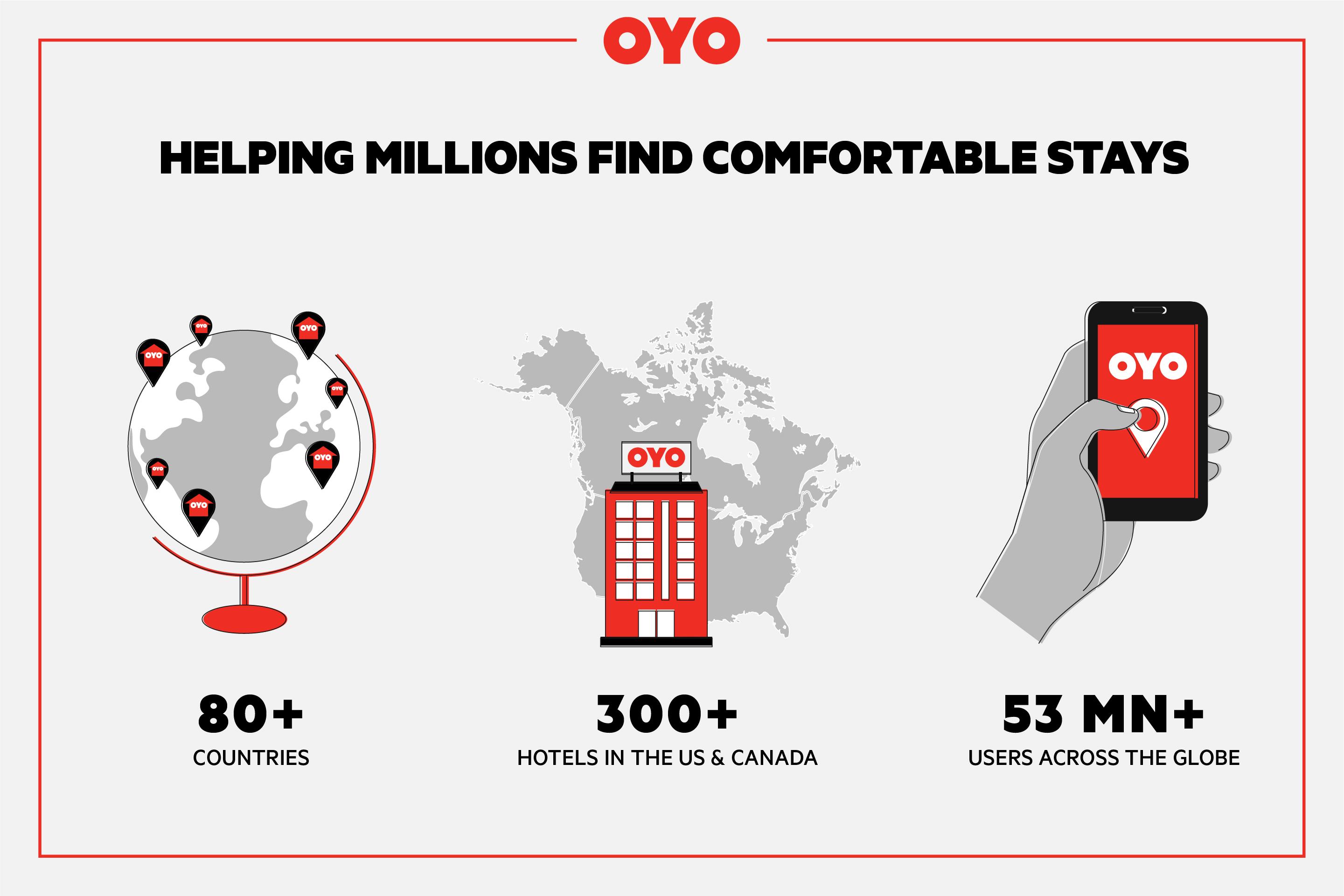Oyo Hotel Tyler Lindale المظهر الخارجي الصورة